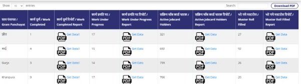 Get Data